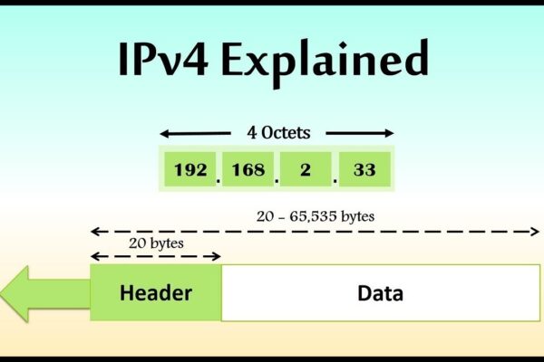 What IPv4 Connection Does Spectrum Use